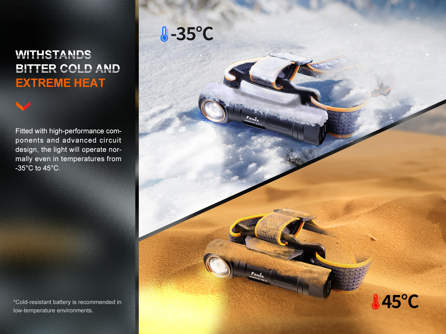 Fenix HM61R V2.0 Rechargeable Headlamp 1600 Lumens