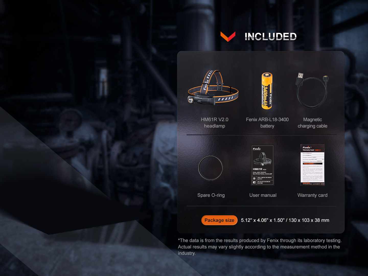 Fenix HM61R V2.0 Rechargeable Headlamp 1600 Lumens