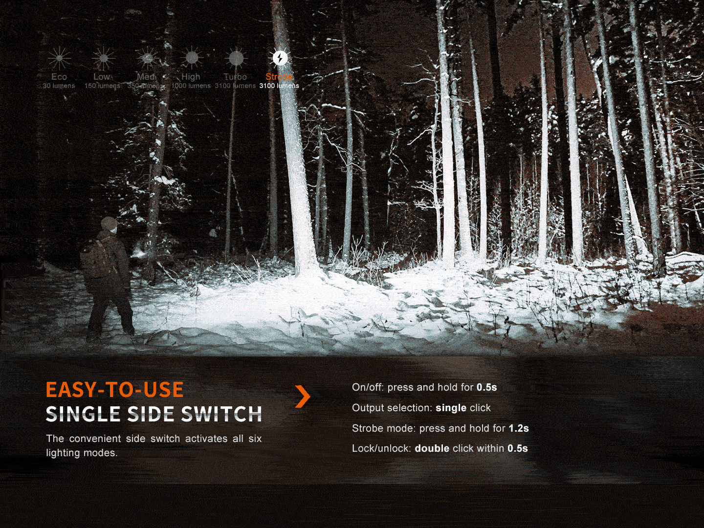 Fenix E35R Rechargeable Flashlight 3100 Lumens