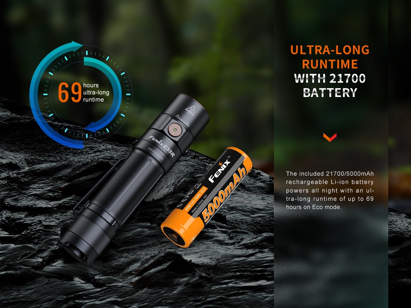 Fenix E35R Rechargeable Flashlight 3100 Lumens