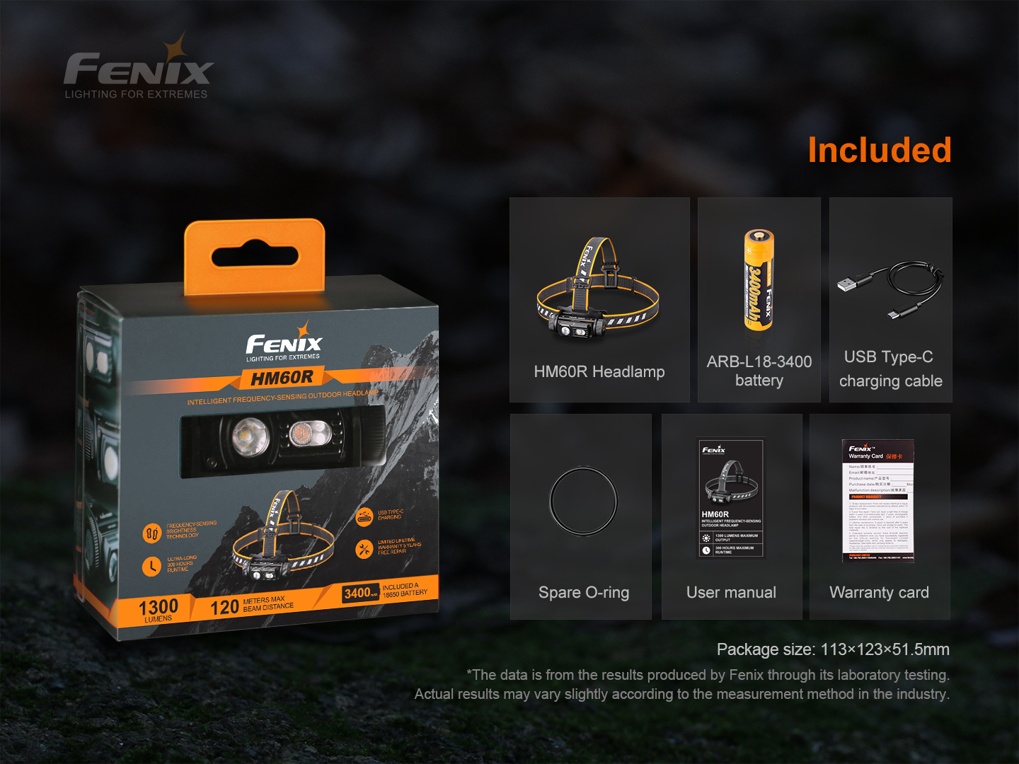 Fenix HM60R Rechargeable Headlamp 1200 Lumens