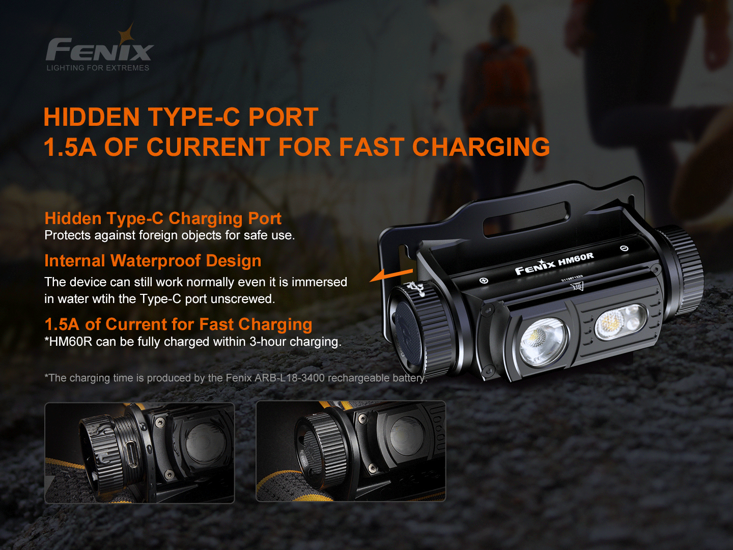 Fenix HM60R Rechargeable Headlamp 1200 Lumens