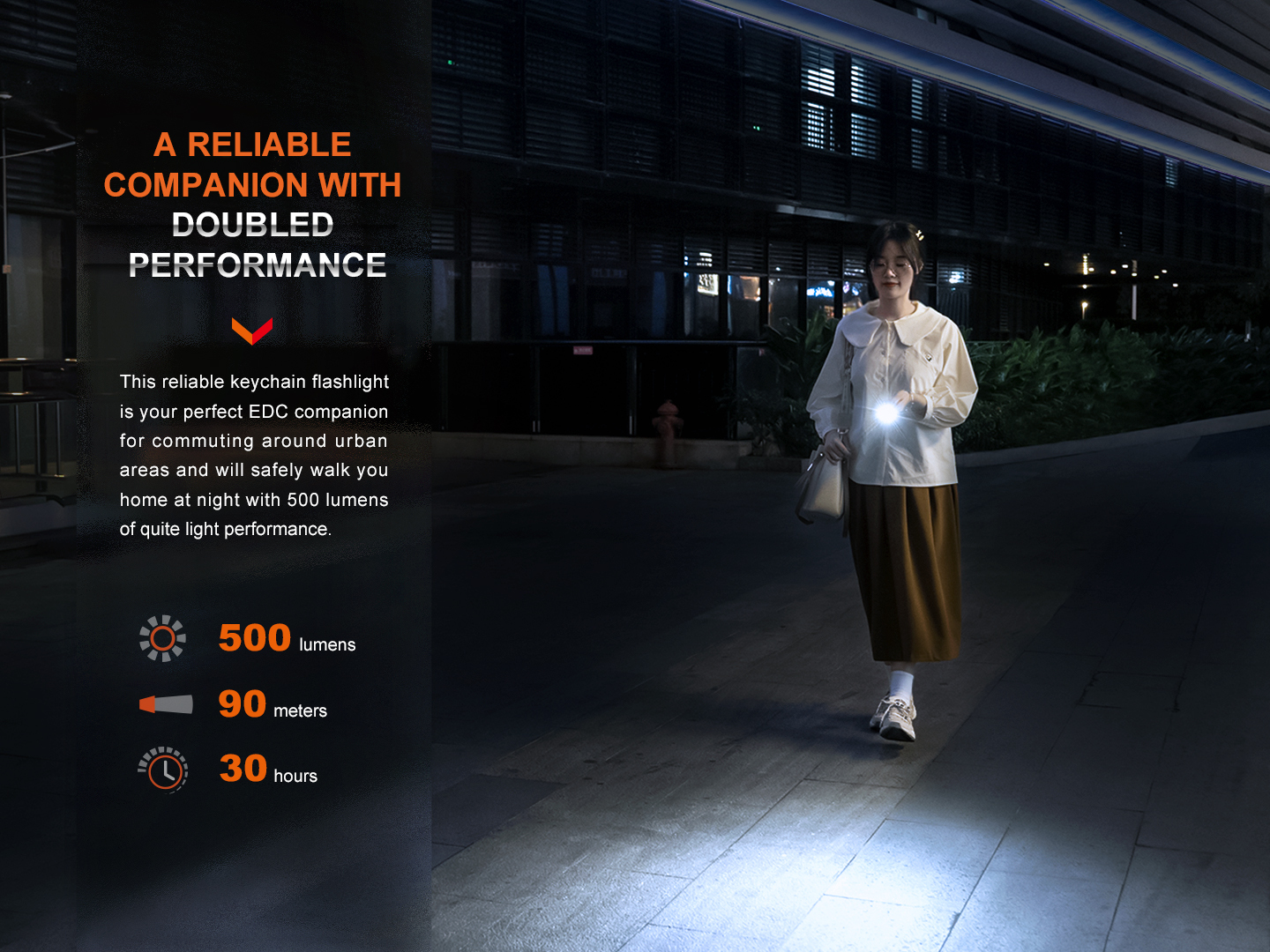 Fenix E03R V2.0 Rechargeable Keychain Flashlight 500 Lumens