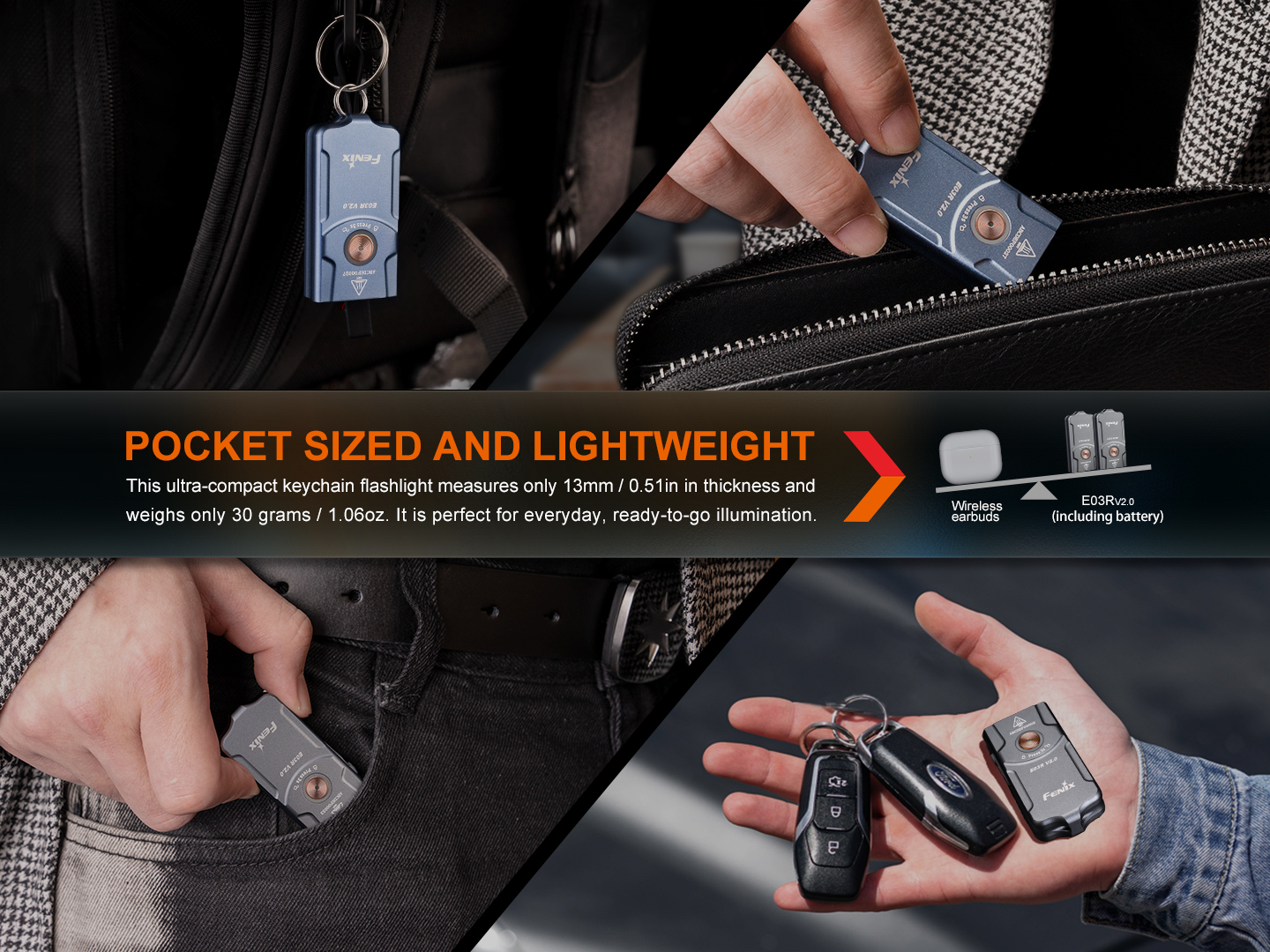 Fenix E03R V2.0 Rechargeable Keychain Flashlight 500 Lumens