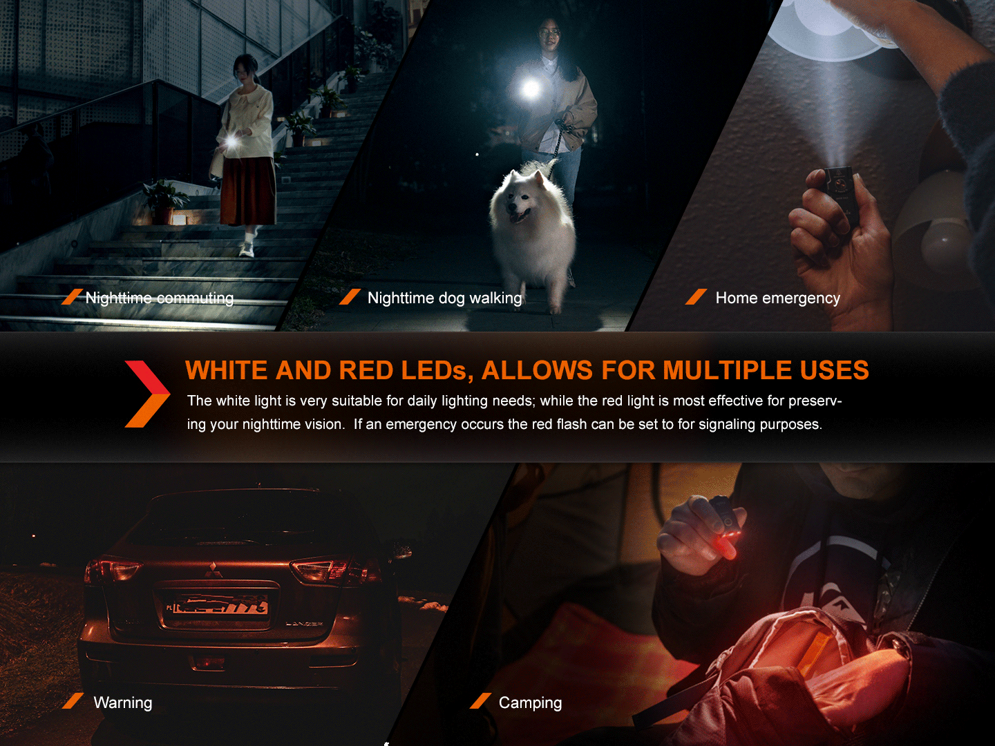 Fenix E03R V2.0 Rechargeable Keychain Flashlight 500 Lumens
