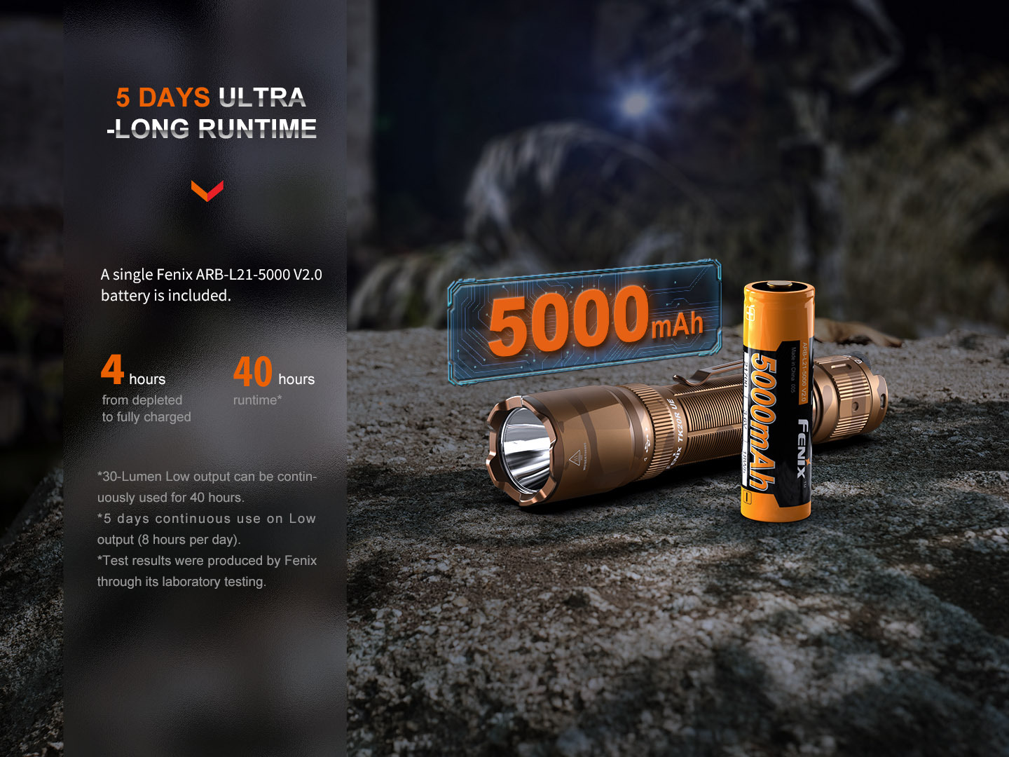 Fenix TK20R UE Rechargeable Tactical Flashlight 2800 Lumens