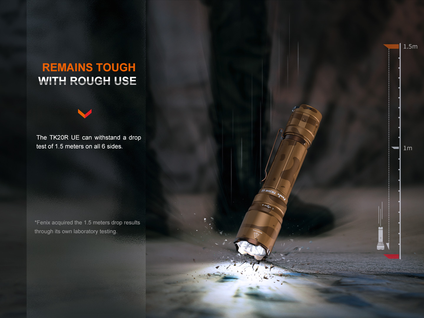 Fenix TK20R UE Rechargeable Tactical Flashlight 2800 Lumens