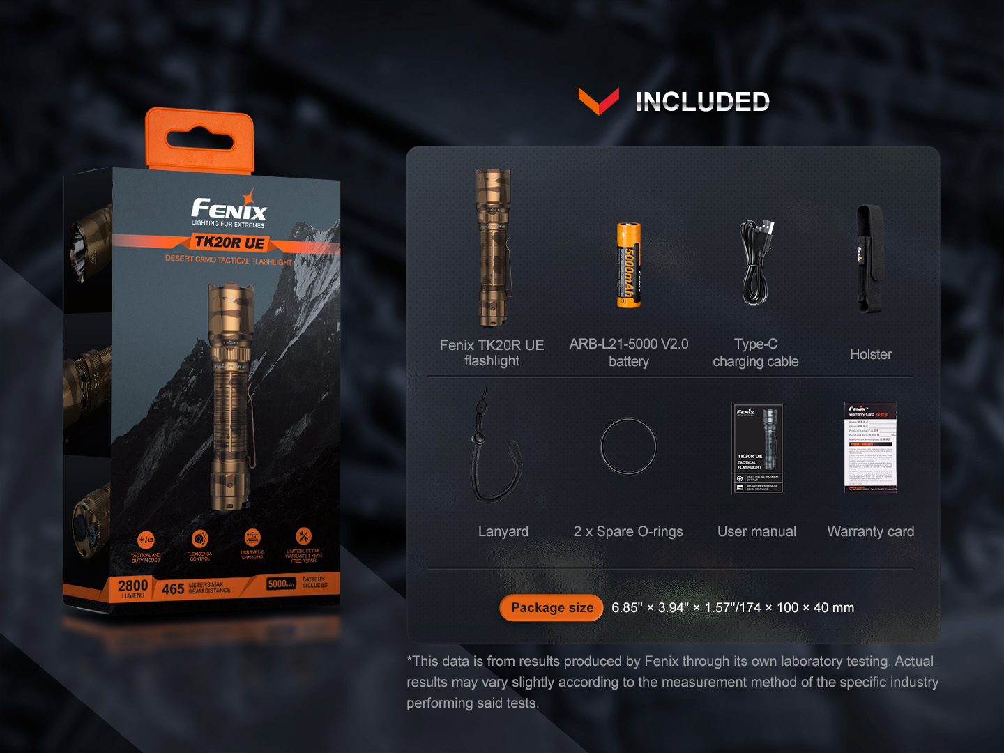 Fenix TK20R UE Rechargeable Tactical Flashlight 2800 Lumens