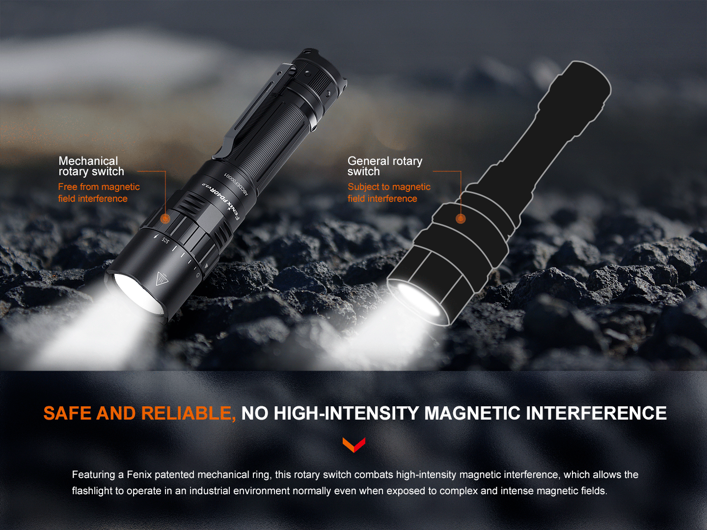 Fenix PD40R V3.0 Rechargeable Flashlight 3000 Lumens