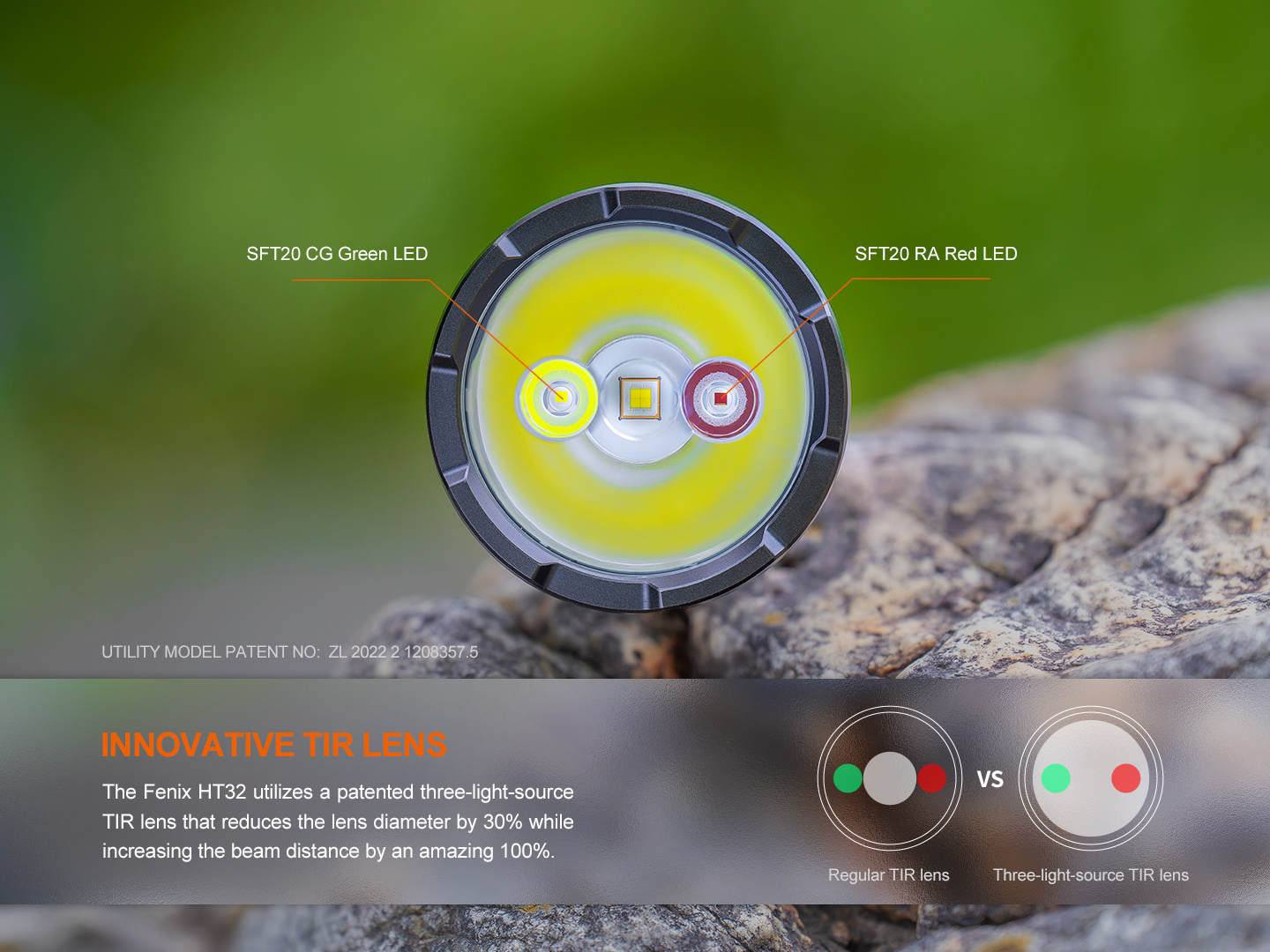 Fenix HT32 Rechargeable Outdoor Hunting Flashlight 2500 Lumens