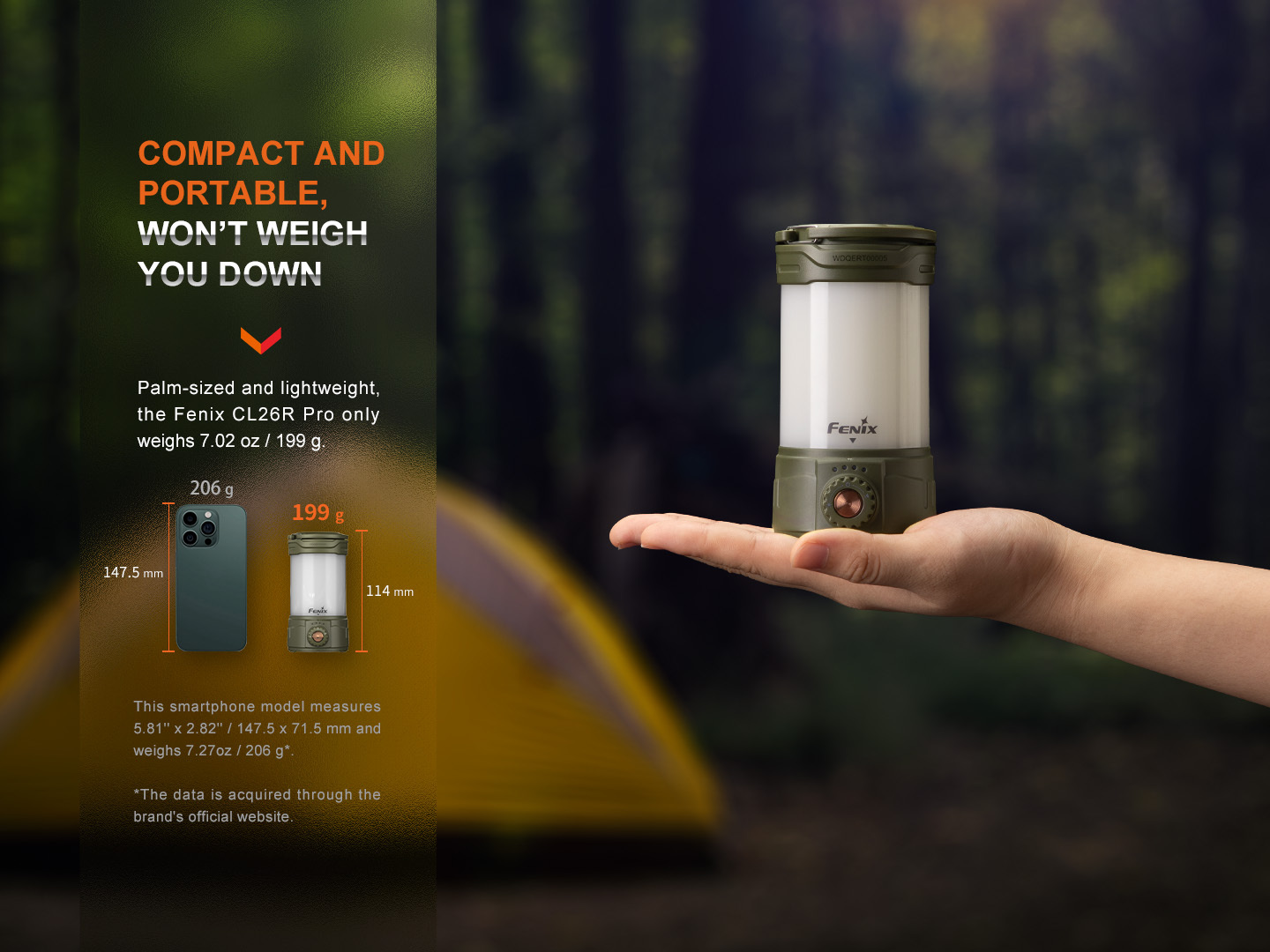 Fenix CL26R Pro Rechargeable Camping Lantern 650 Lumens