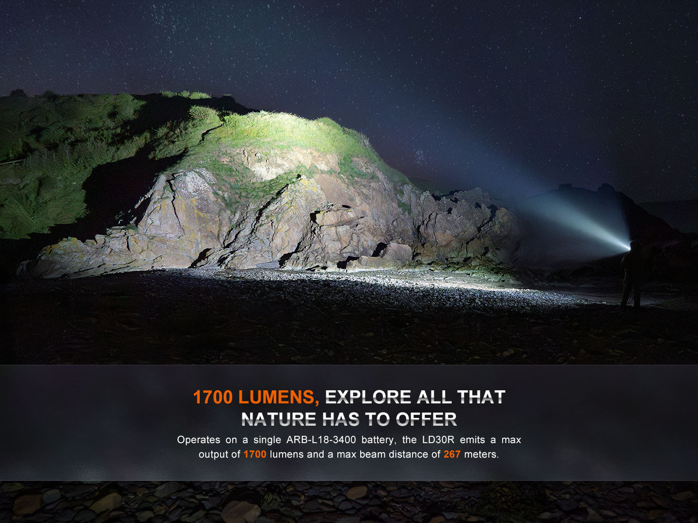 Fenix LD30R Rechargeable Flashlight 1700 Lumens