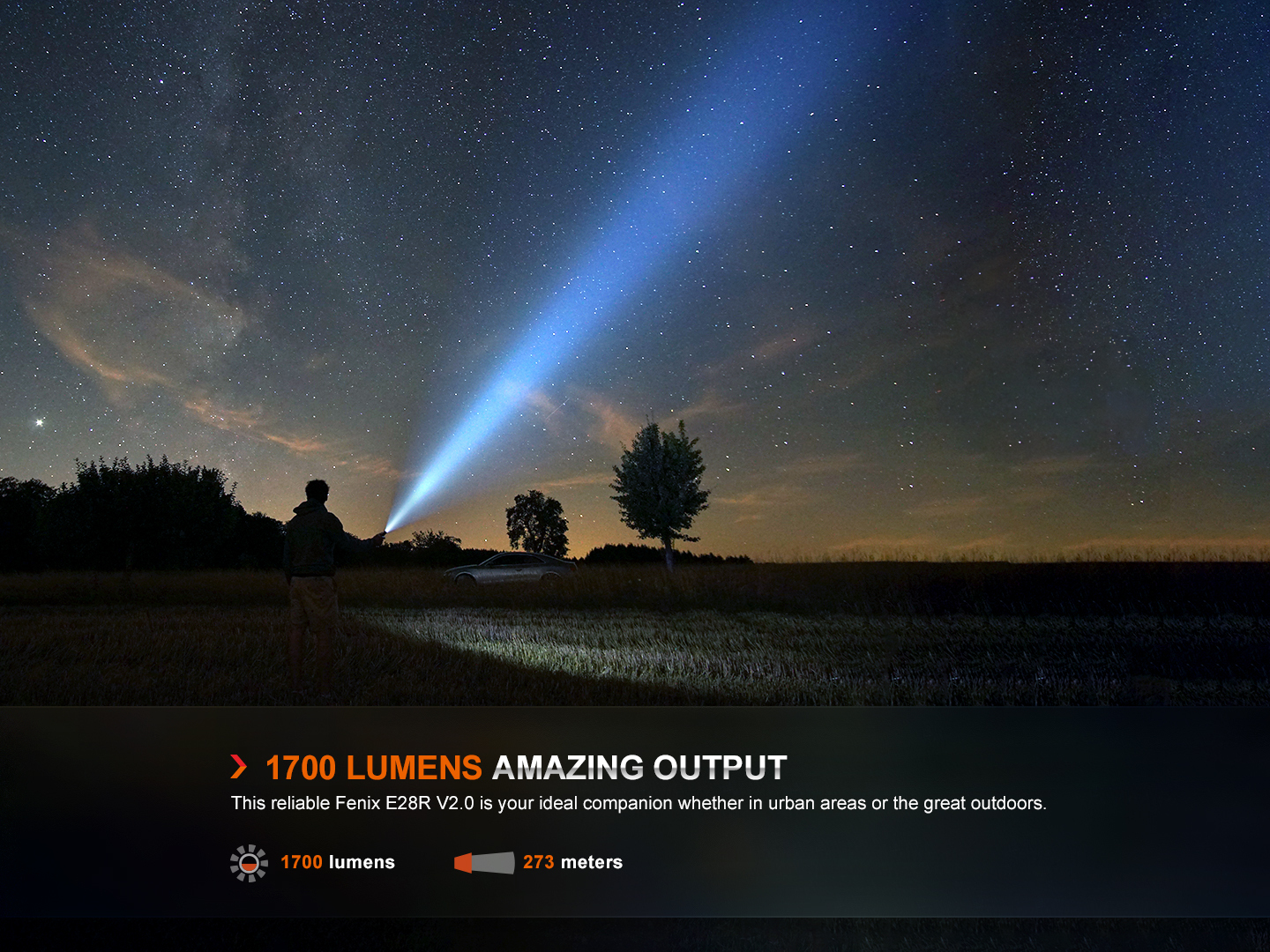 Fenix E28R V2.0 Rechargeable Flashlight 1700 Lumens