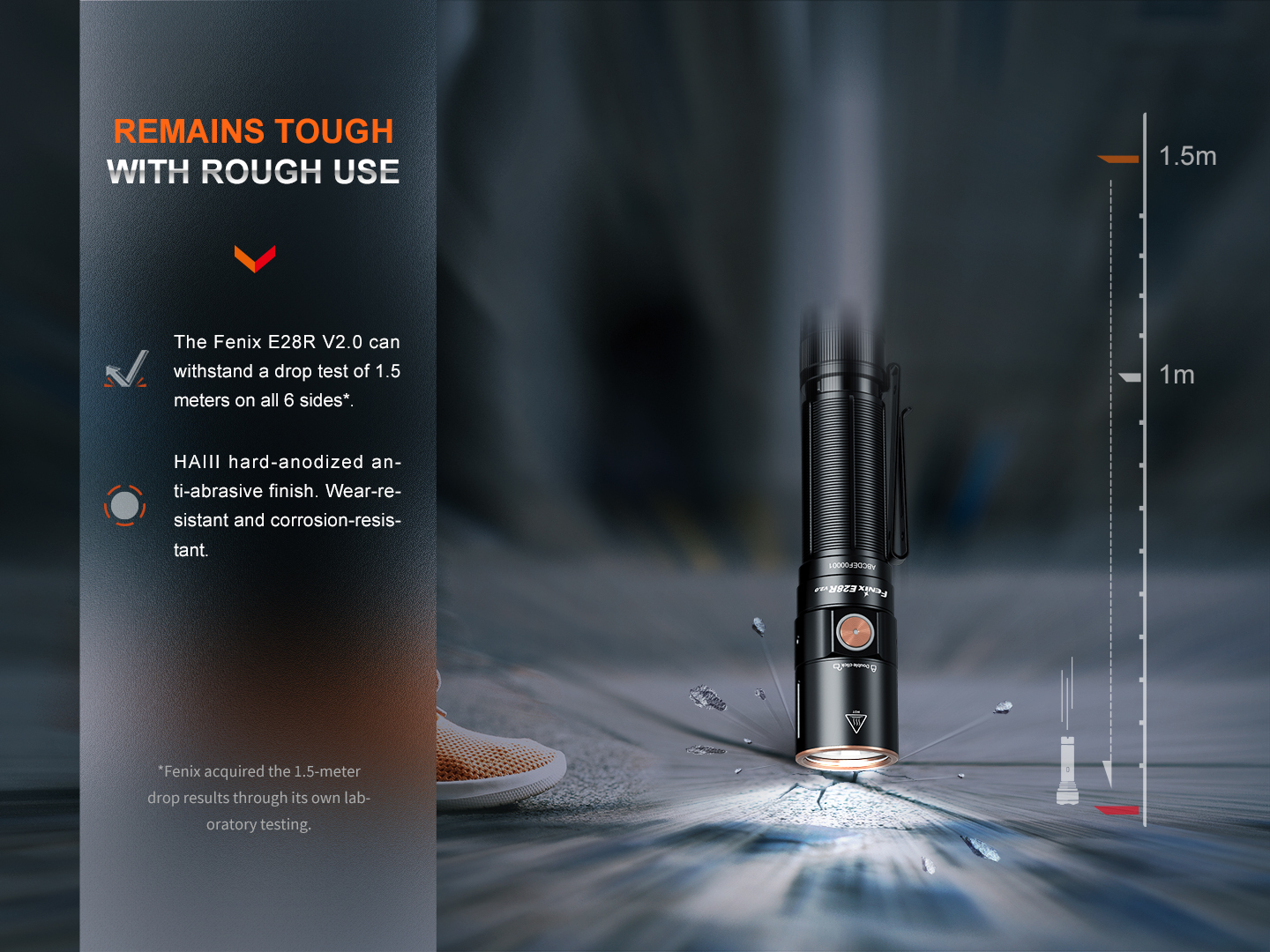 Fenix E28R V2.0 Rechargeable Flashlight 1700 Lumens