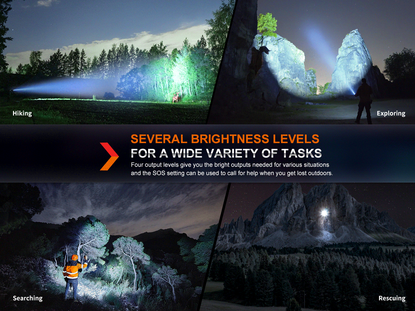 Fenix HT18R Long Range Rechargeable Flashlight 2800 Lumens