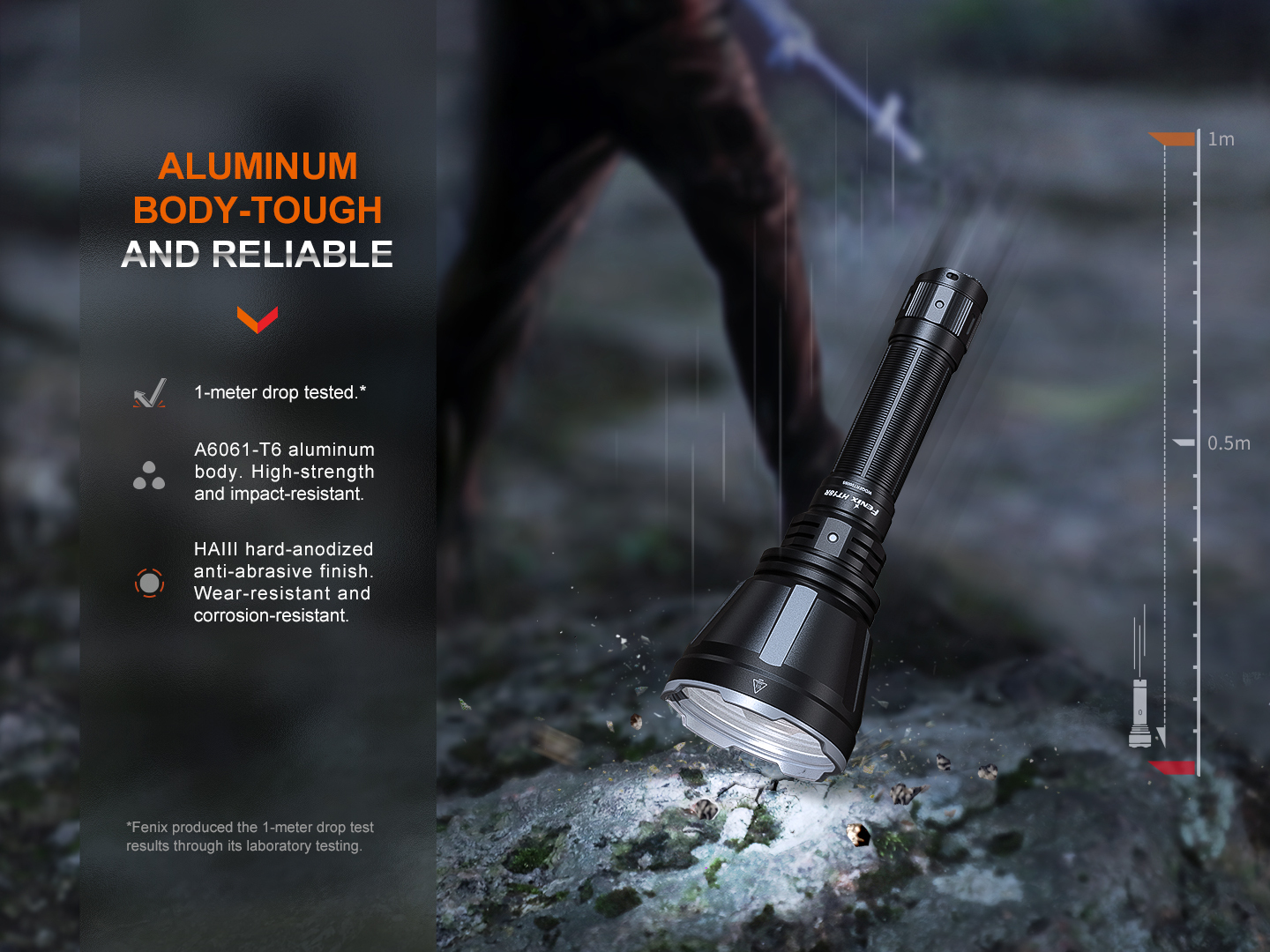 Fenix HT18R Long Range Rechargeable Flashlight 2800 Lumens