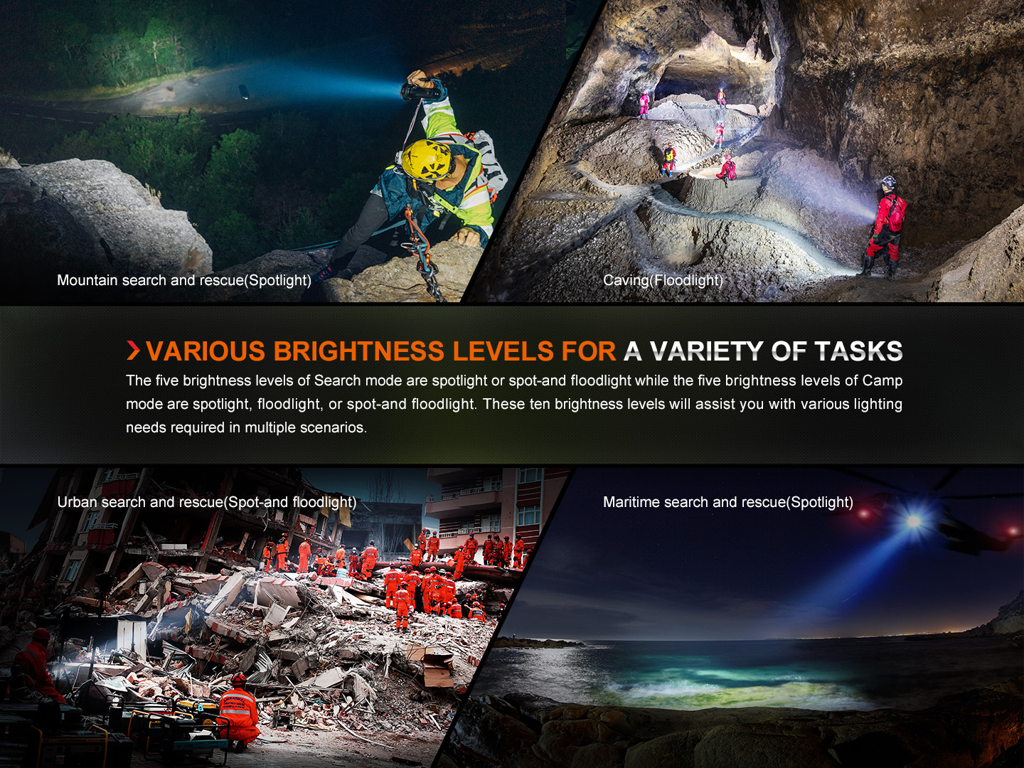 Fenix LR60R Rechargeable Searchlight Flashlight 21000 Lumens