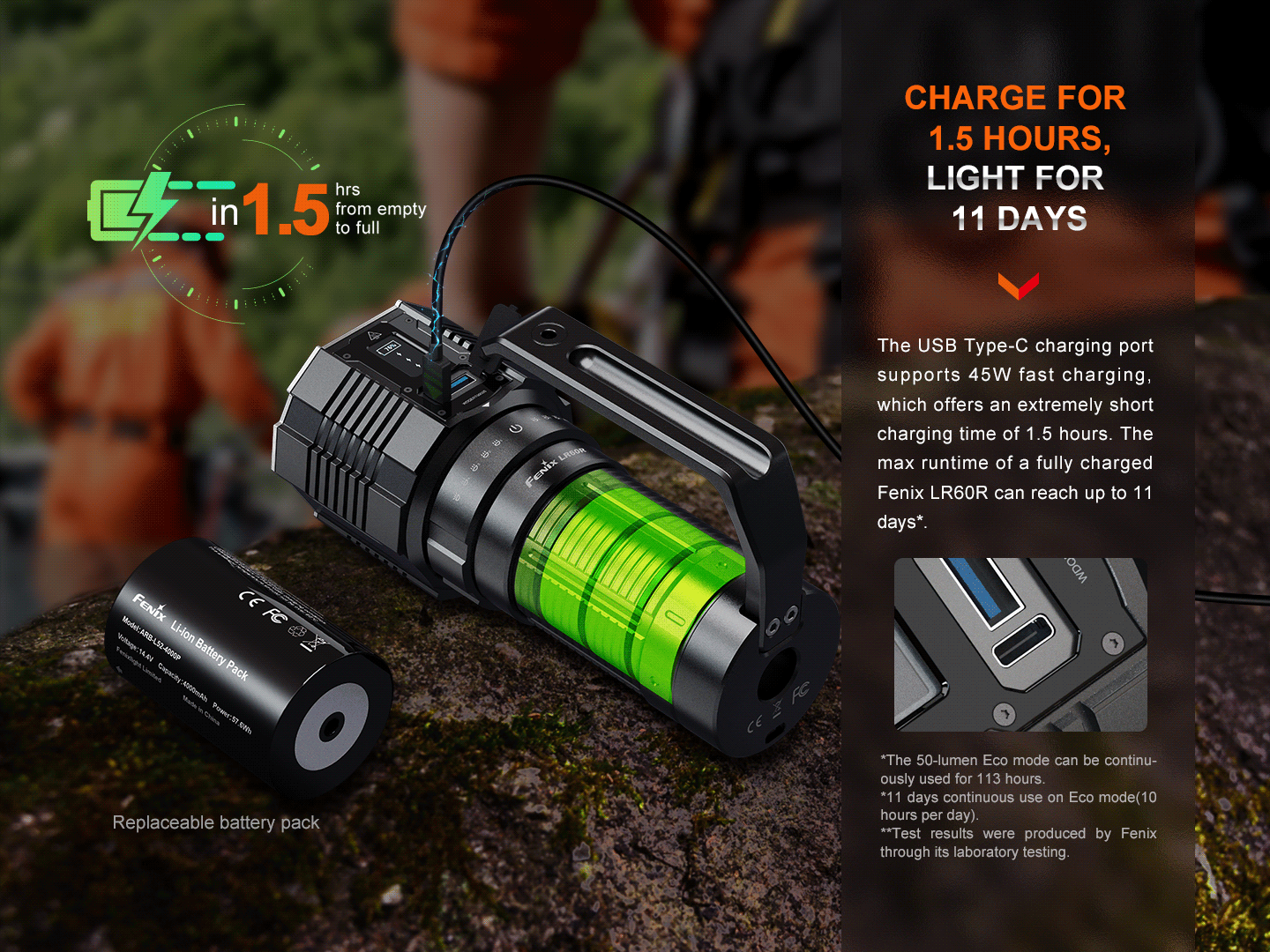 Fenix LR60R Rechargeable Searchlight Flashlight 21000 Lumens