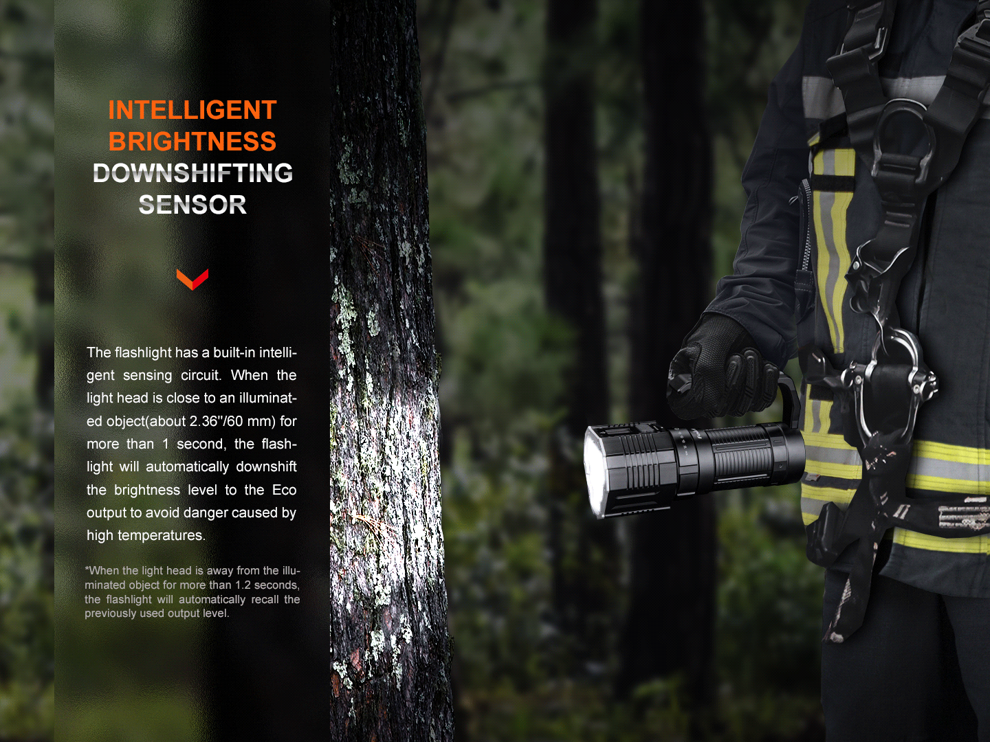 Fenix LR60R Rechargeable Searchlight Flashlight 21000 Lumens