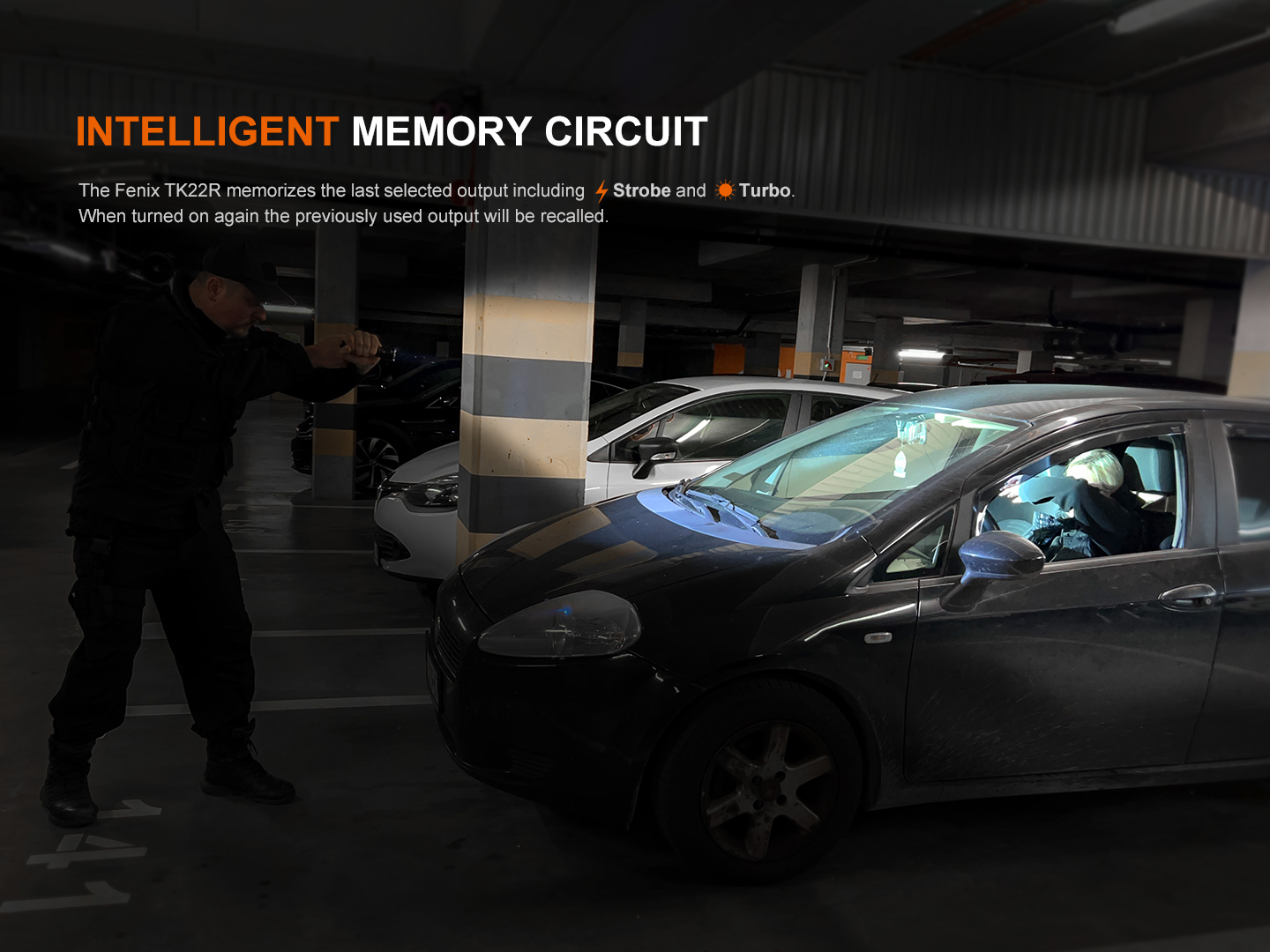 Fenix TK22R Rechargeable Flashlight 3200 Lumens