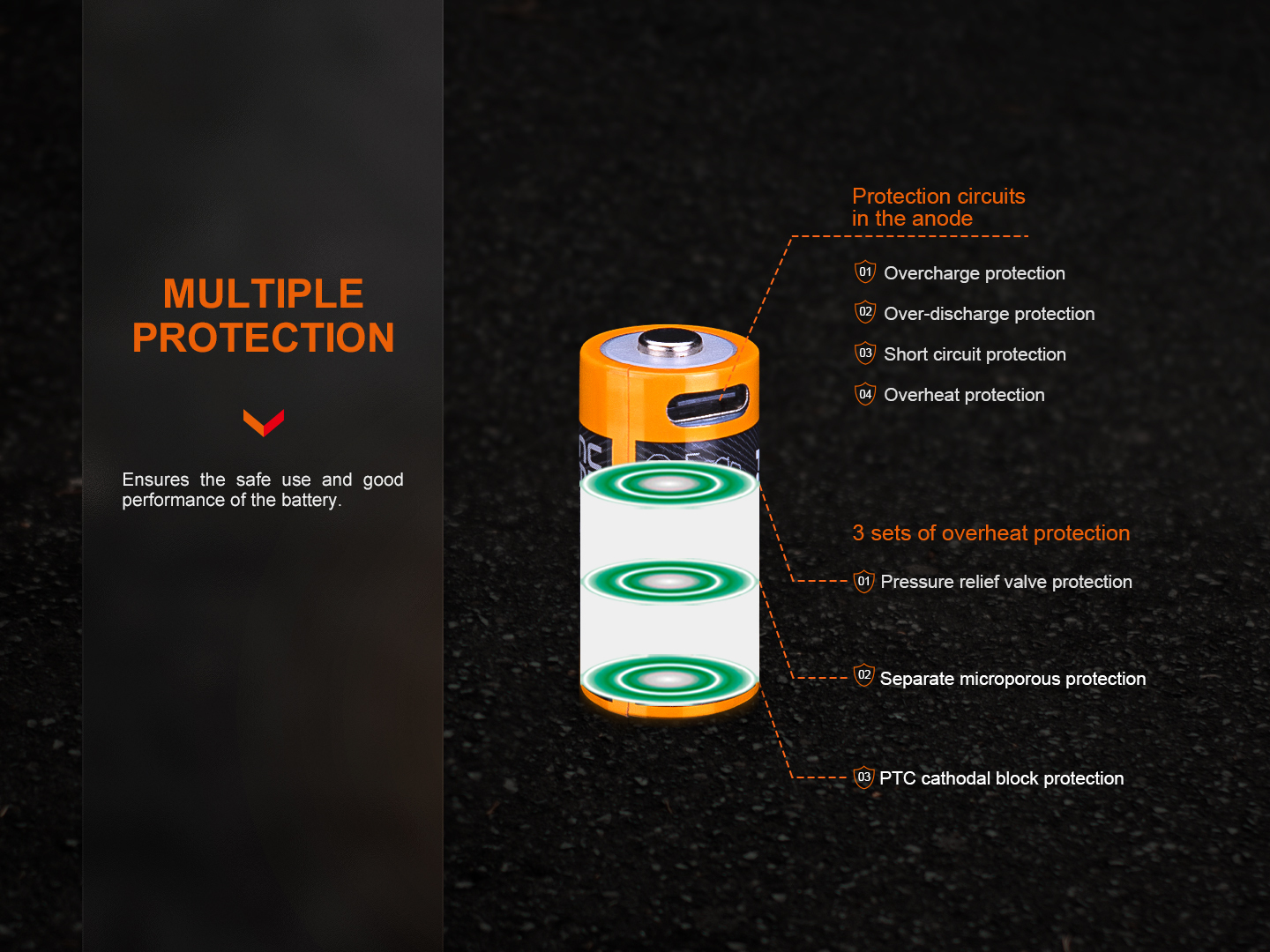 Fenix ARB-L16-800UP 16340 RCR123 800mAh Li-ion USB Rechargeable Battery