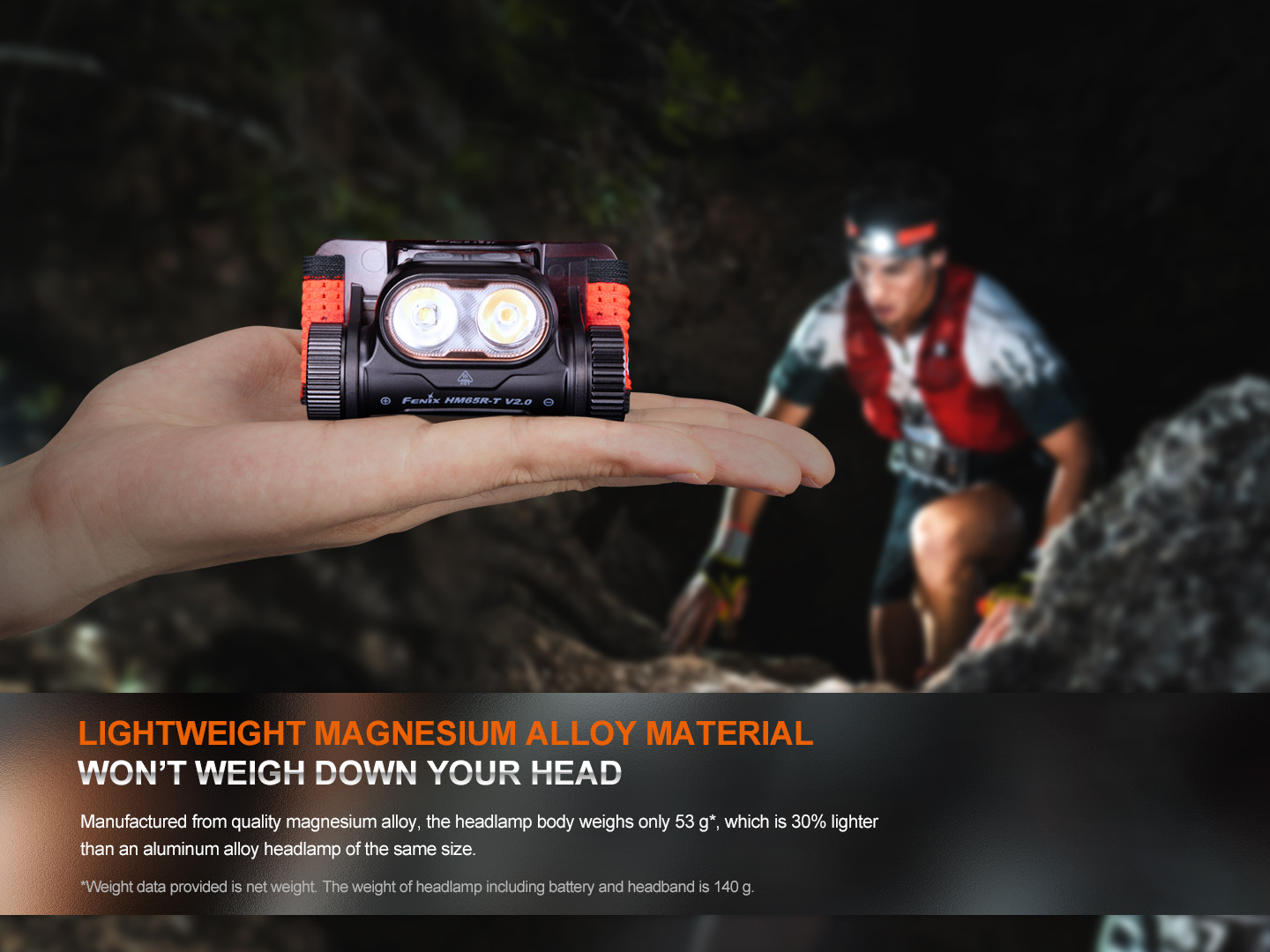 Fenix HM65R-T V2.0 Lightweight Rechargeable Headlamp 1600 Lumens