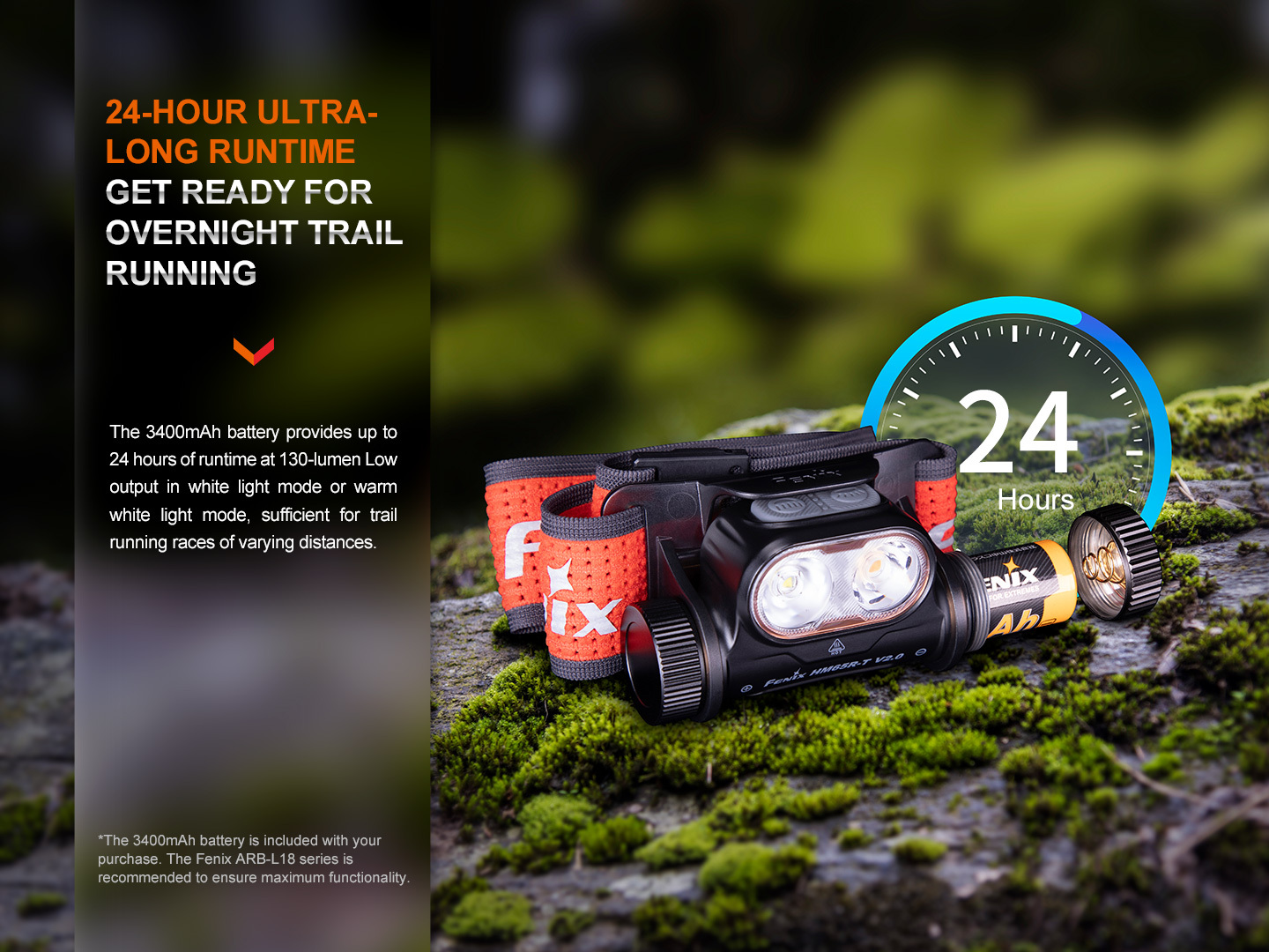 Fenix HM65R-T V2.0 Lightweight Rechargeable Headlamp 1600 Lumens