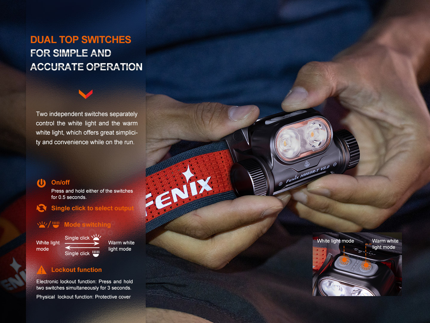 Fenix HM65R-T V2.0 Lightweight Rechargeable Headlamp 1600 Lumens