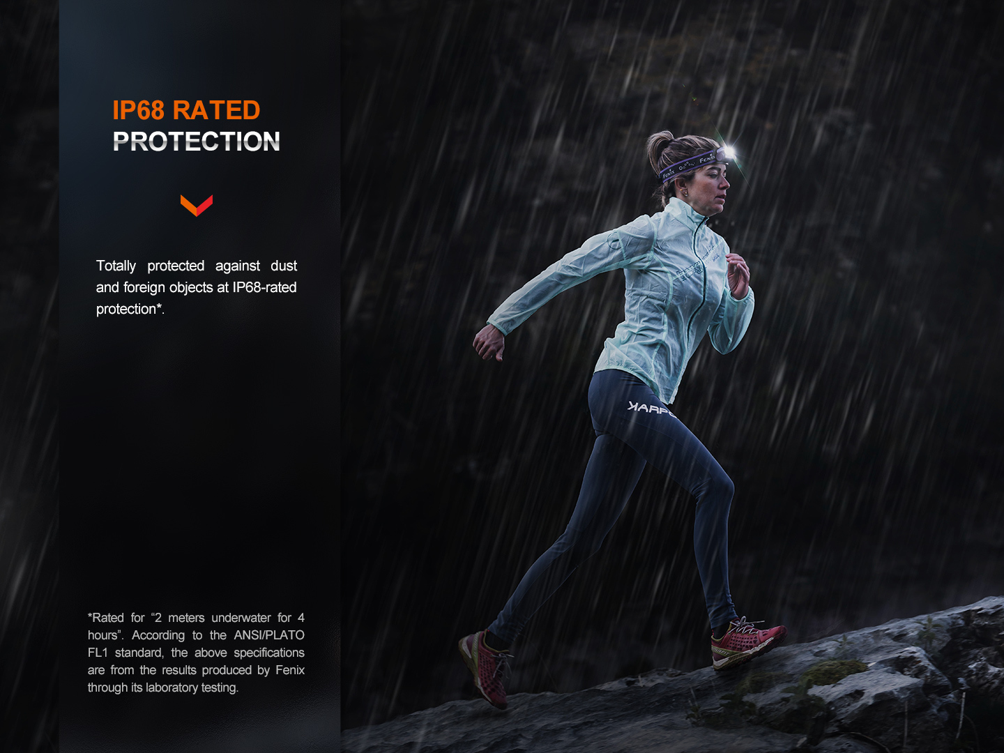 Fenix HM65R-T V2.0 Lightweight Rechargeable Headlamp 1600 Lumens