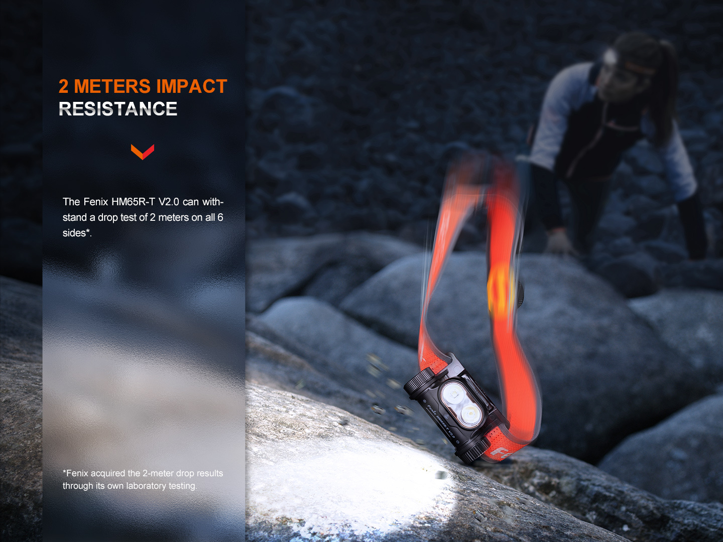 Fenix HM65R-T V2.0 Lightweight Rechargeable Headlamp 1600 Lumens