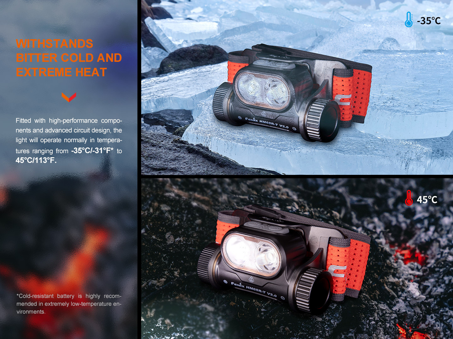 Fenix HM65R-T V2.0 Lightweight Rechargeable Headlamp 1600 Lumens