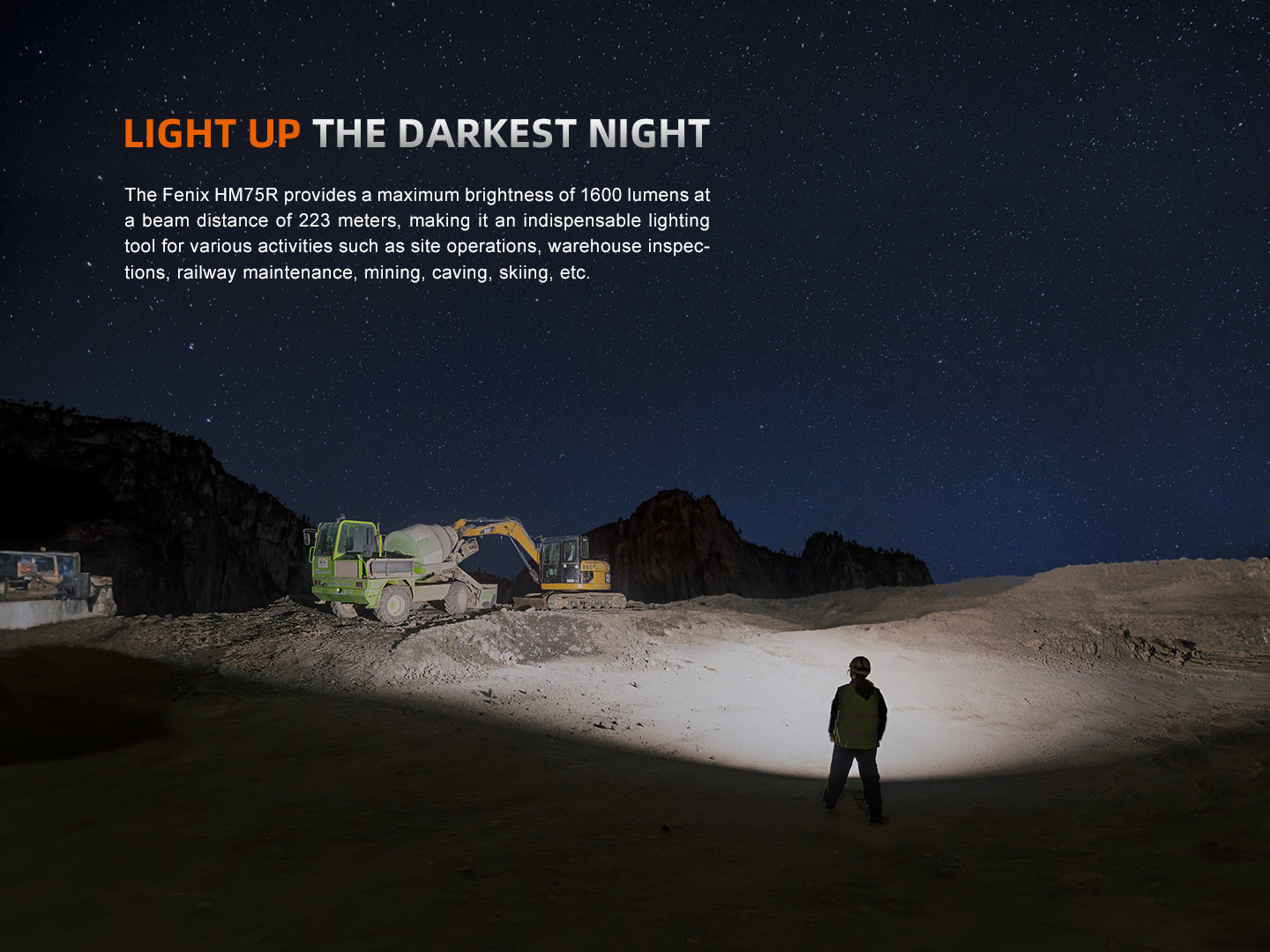 Fenix HM75R Rechargeable Headlamp 1600 Lumens