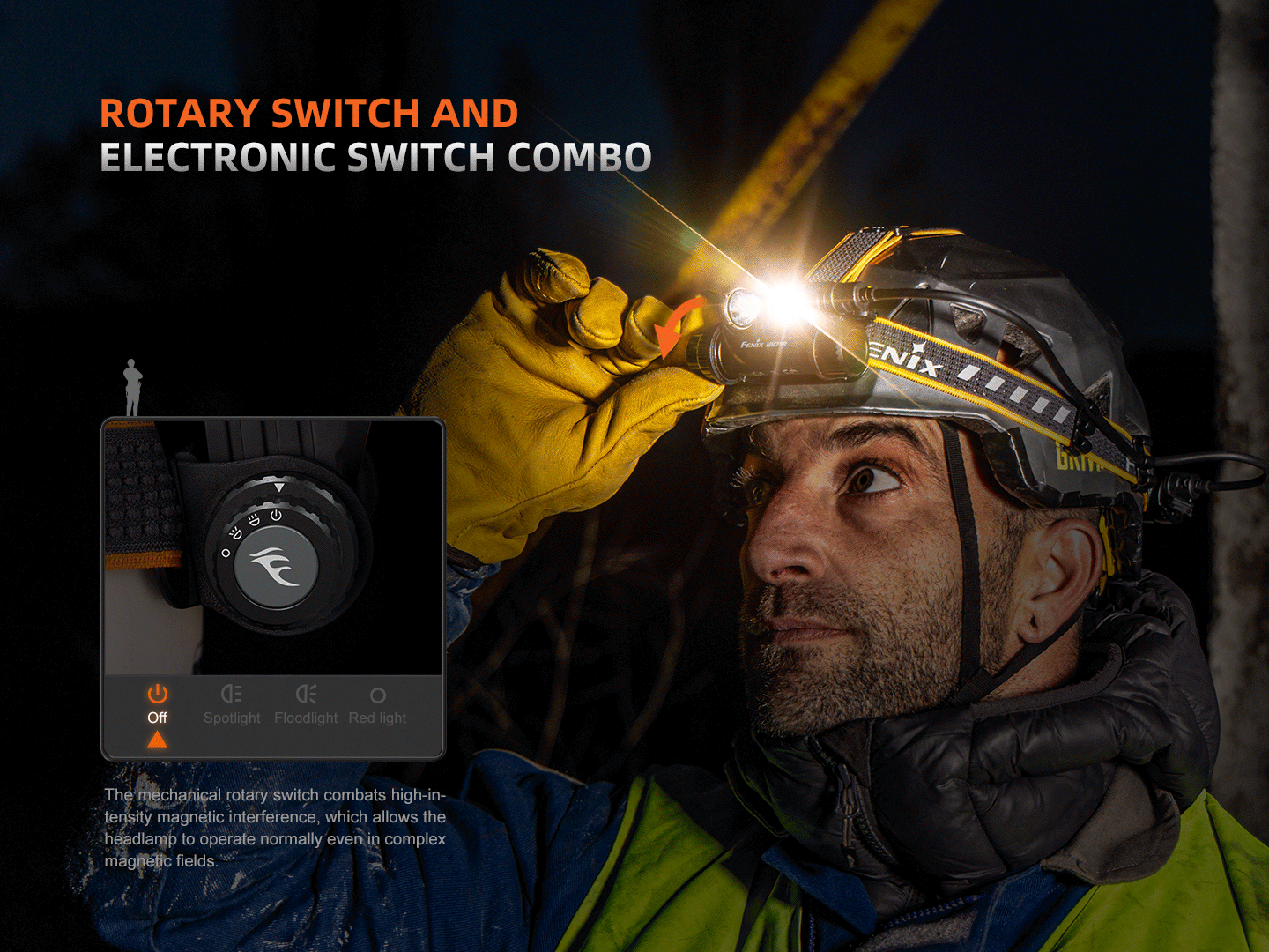 Fenix HM75R Rechargeable Headlamp 1600 Lumens