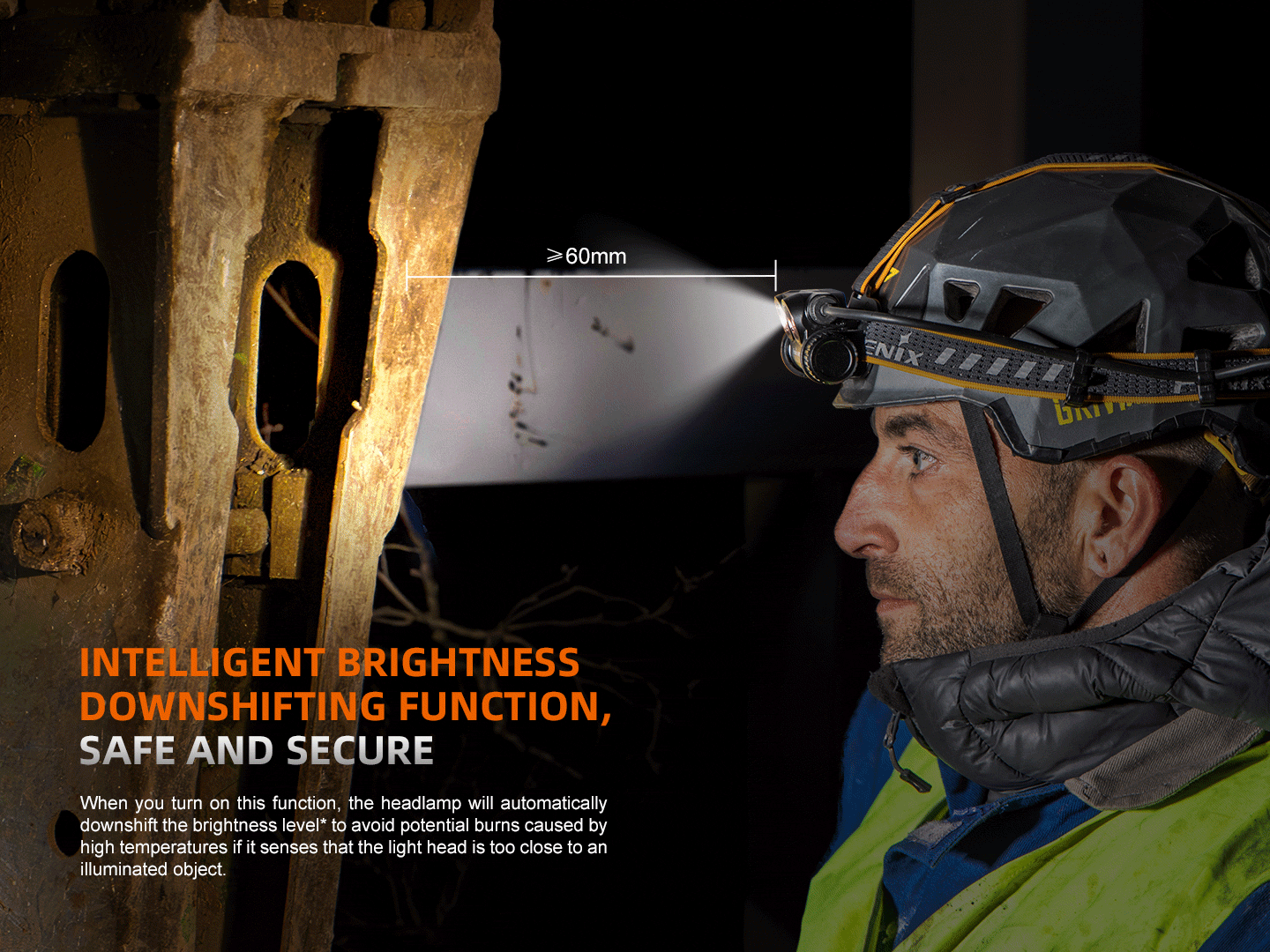 Fenix HM75R Rechargeable Headlamp 1600 Lumens