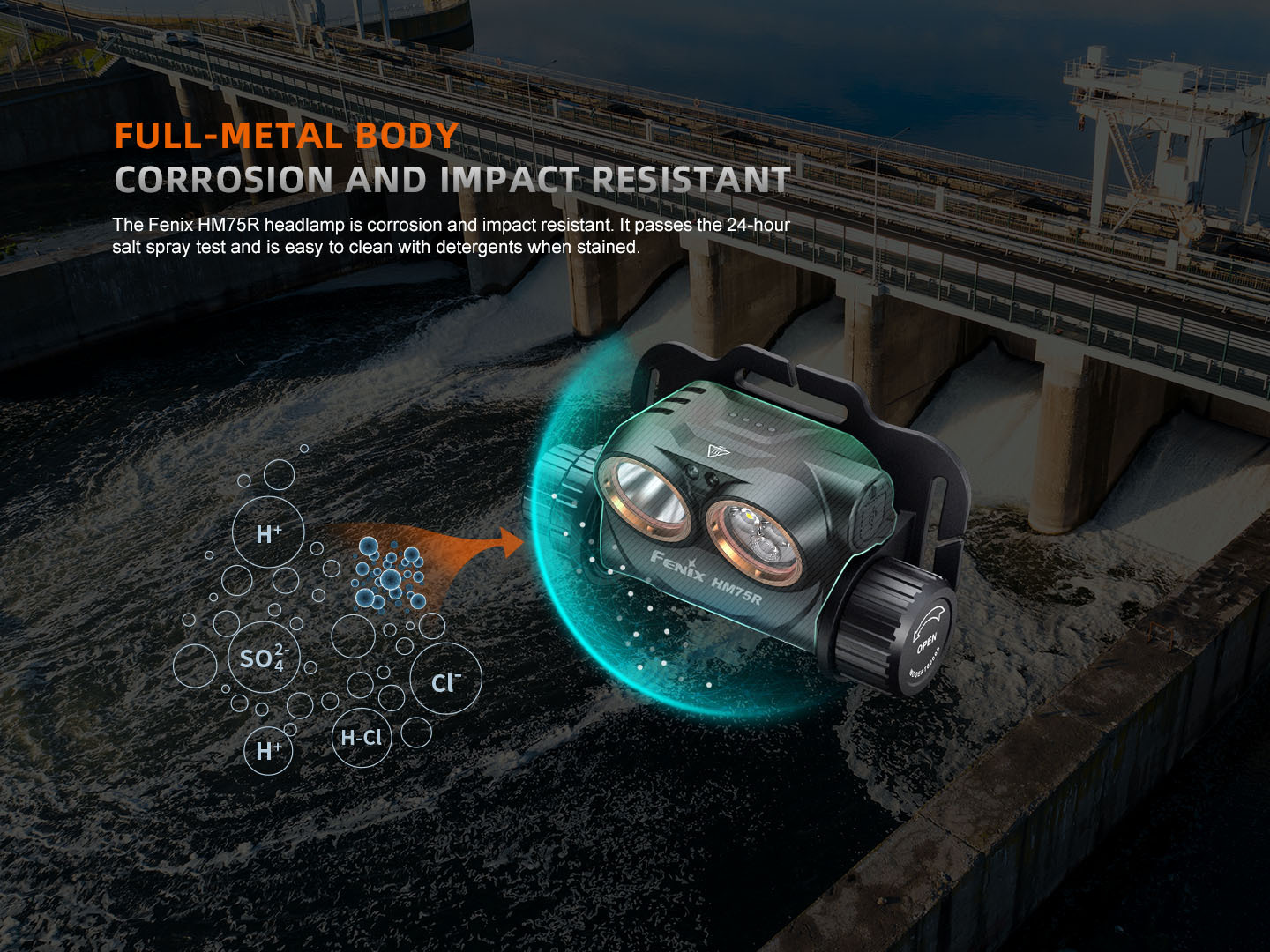 Fenix HM75R Rechargeable Headlamp 1600 Lumens