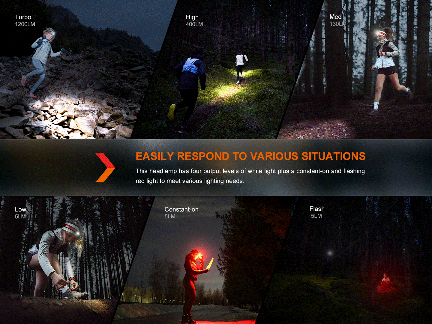 Fenix HM62-T Rechargeable Running Headlamp 1200 Lumens