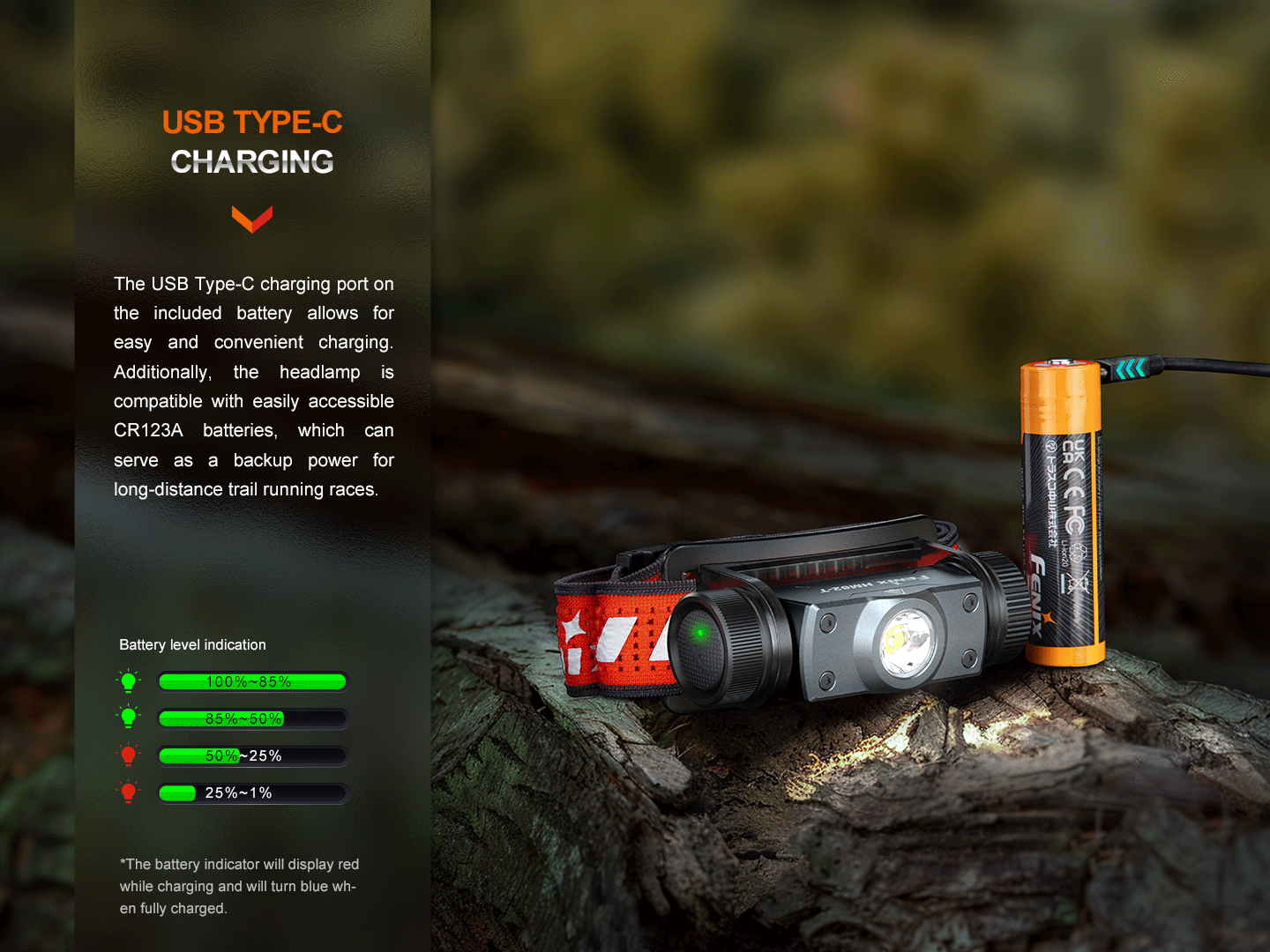 Fenix HM62-T Rechargeable Running Headlamp 1200 Lumens