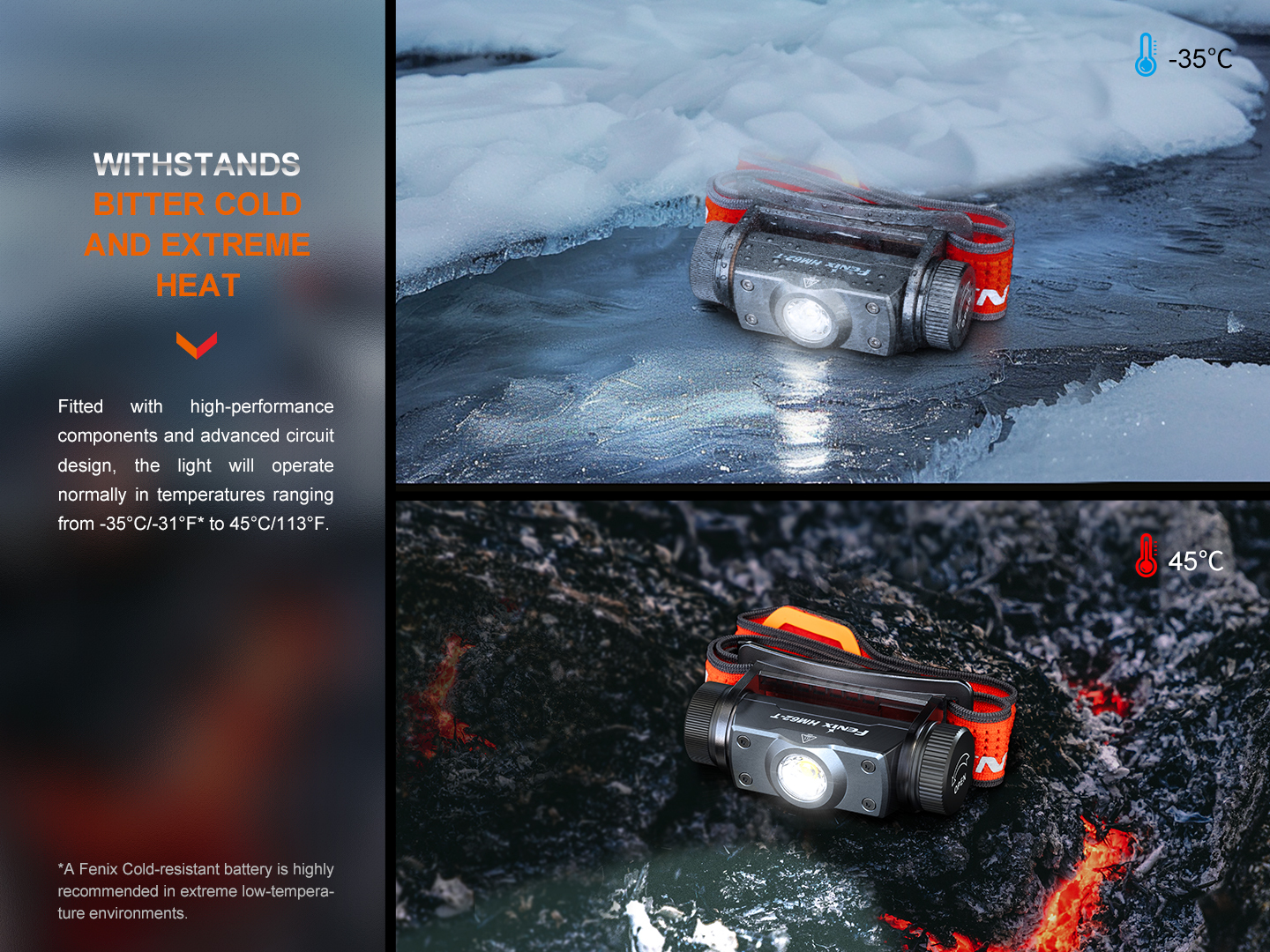 Fenix HM62-T Rechargeable Running Headlamp 1200 Lumens