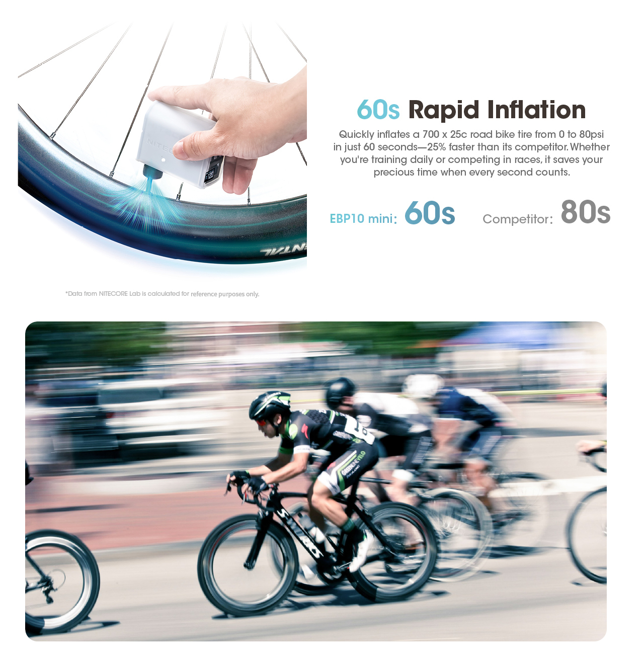 Nitecore EBP10 Mini Electric Pump