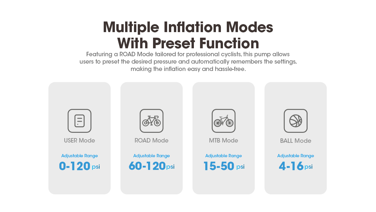 Nitecore EBP10 Mini Electric Pump