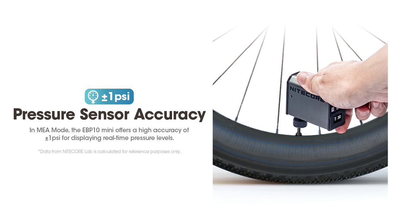 Nitecore EBP10 Mini Electric Pump