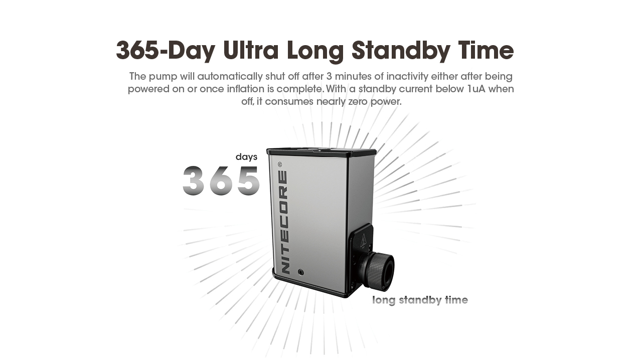 Nitecore EBP10 Mini Electric Pump