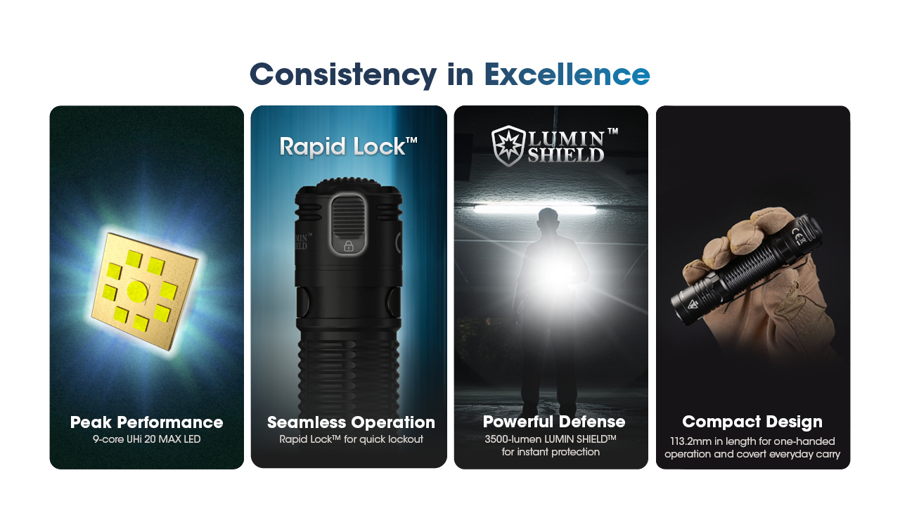 Nitecore EDC31 NiteLab UHi 20 MAX LED 3500 Lumens Flashlight