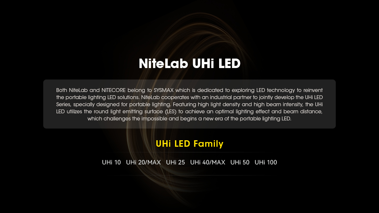 Nitecore EDC31 NiteLab UHi 20 MAX LED 3500 Lumens Flashlight