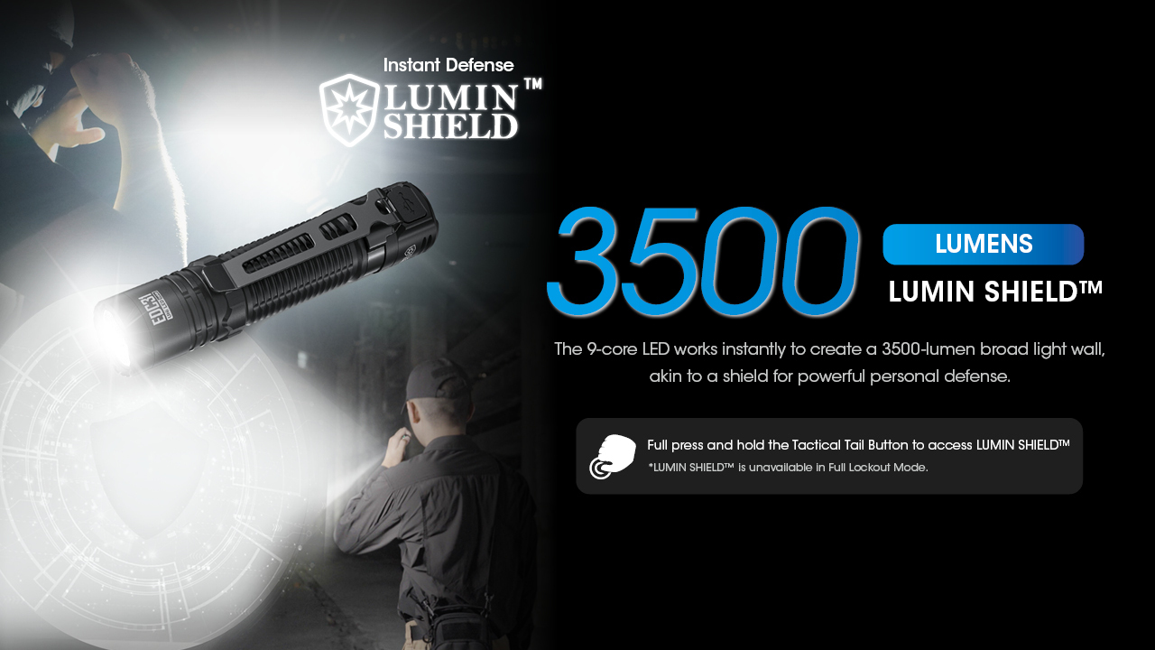 Nitecore EDC31 NiteLab UHi 20 MAX LED 3500 Lumens Flashlight