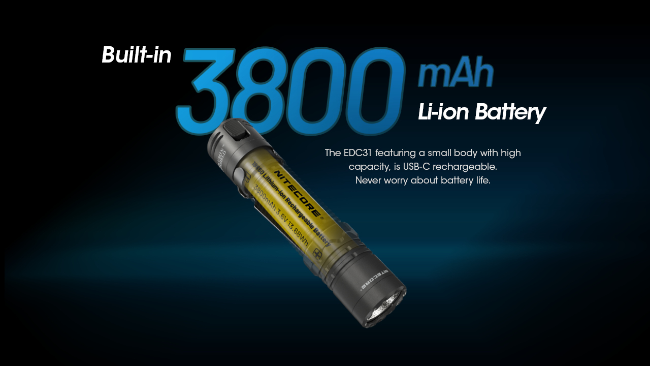 Nitecore EDC31 NiteLab UHi 20 MAX LED 3500 Lumens Flashlight