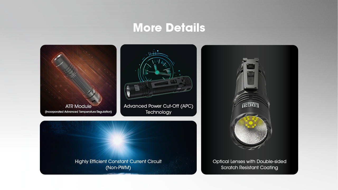 Nitecore EDC31 NiteLab UHi 20 MAX LED 3500 Lumens Flashlight