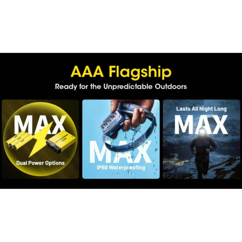 Nitecore HA23 UHE MCT 600L Headlamp + 3xAAA Alkaline Batteries