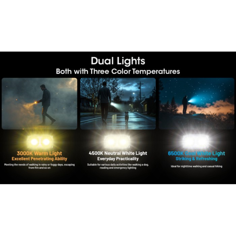 Nitecore TINI 3 600L Rechargeable Keychain Flashlight