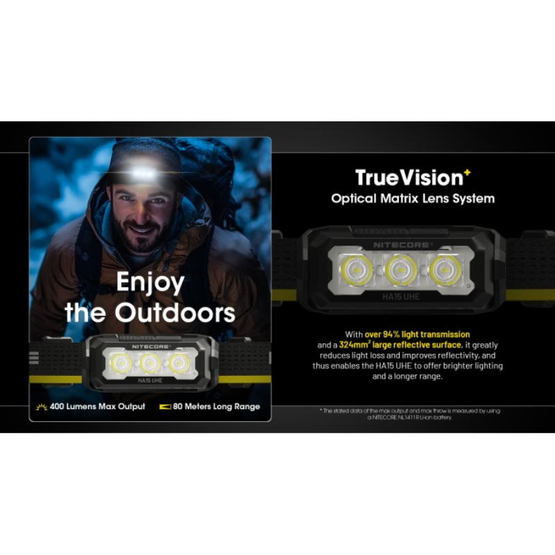 Nitecore HA15 UHE 400L Ultra Lightweight LED AA Headlamp + NL1411R Rechargeable Battery